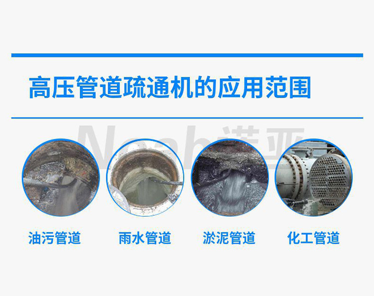 冷凝器管路高压清洗机应用对象